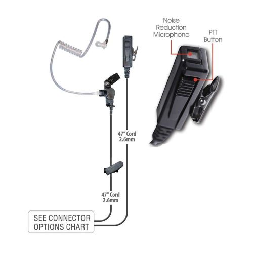 director 2 wire surveillance kit motorola r7 653346