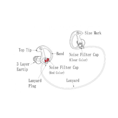 hearing protection ear plug set sd epset 807838