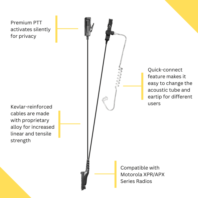 otto 2 wire surveillance earpiece mic kit motorola apx series 400283