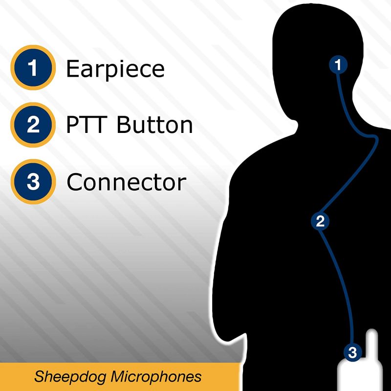 sheepdog lapel mic earpiece for motorola apx6000 apx7000 apx8000 458741